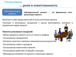 Участники Проекта Реферат Участники Проекта Реферат
